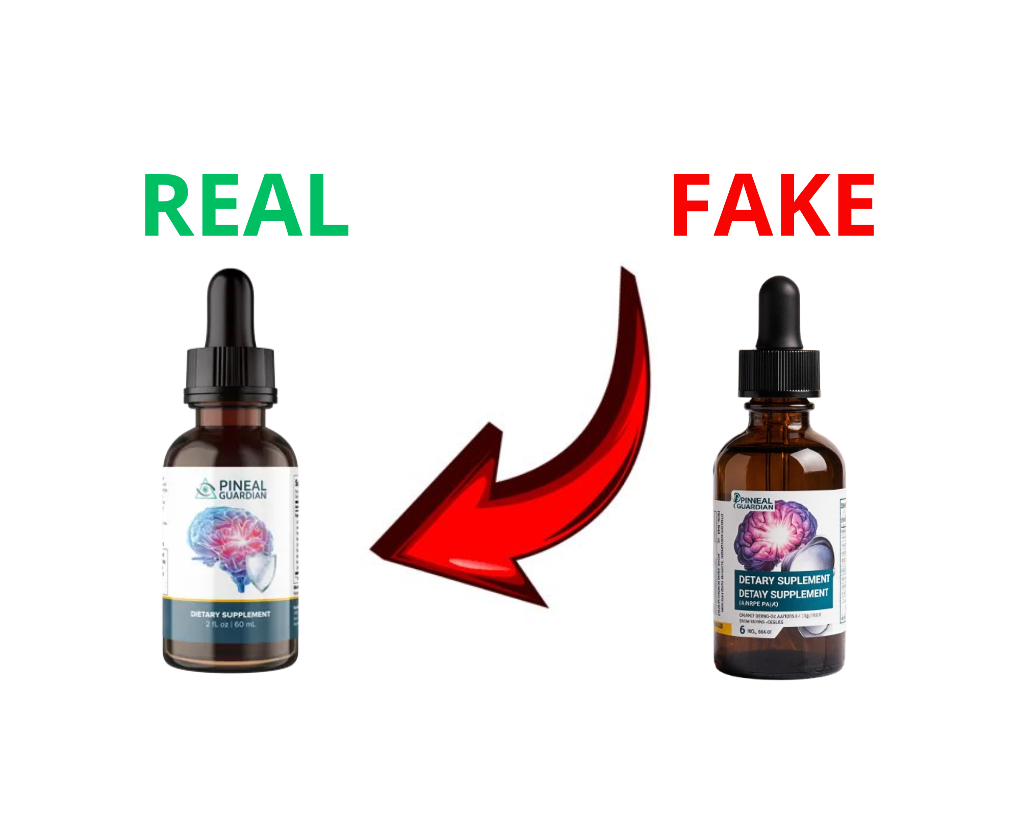 Pineal Guardian Scam